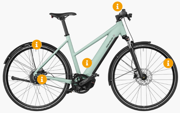 Cheaper e-bikes: Salary-packaged novated leases