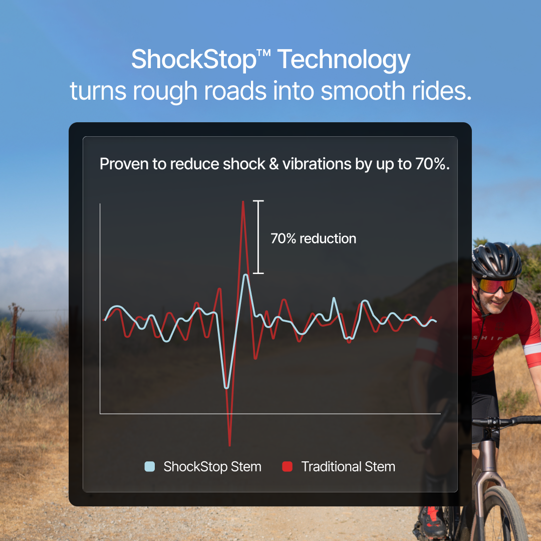 Redshift ShockStop PRO Suspension Stem