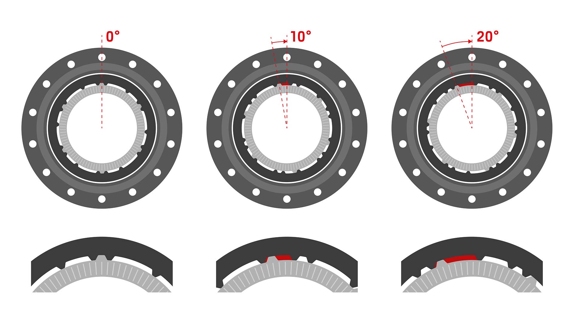 DtSwiss DEG DF Upgrade Kit 90t 0/10/20 (with tool)
