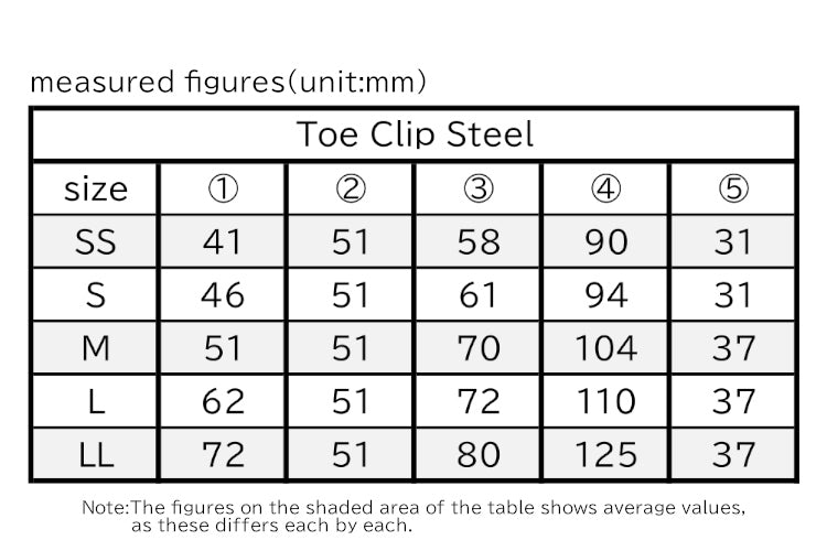 MKS Toe Clips (Stainless steel)