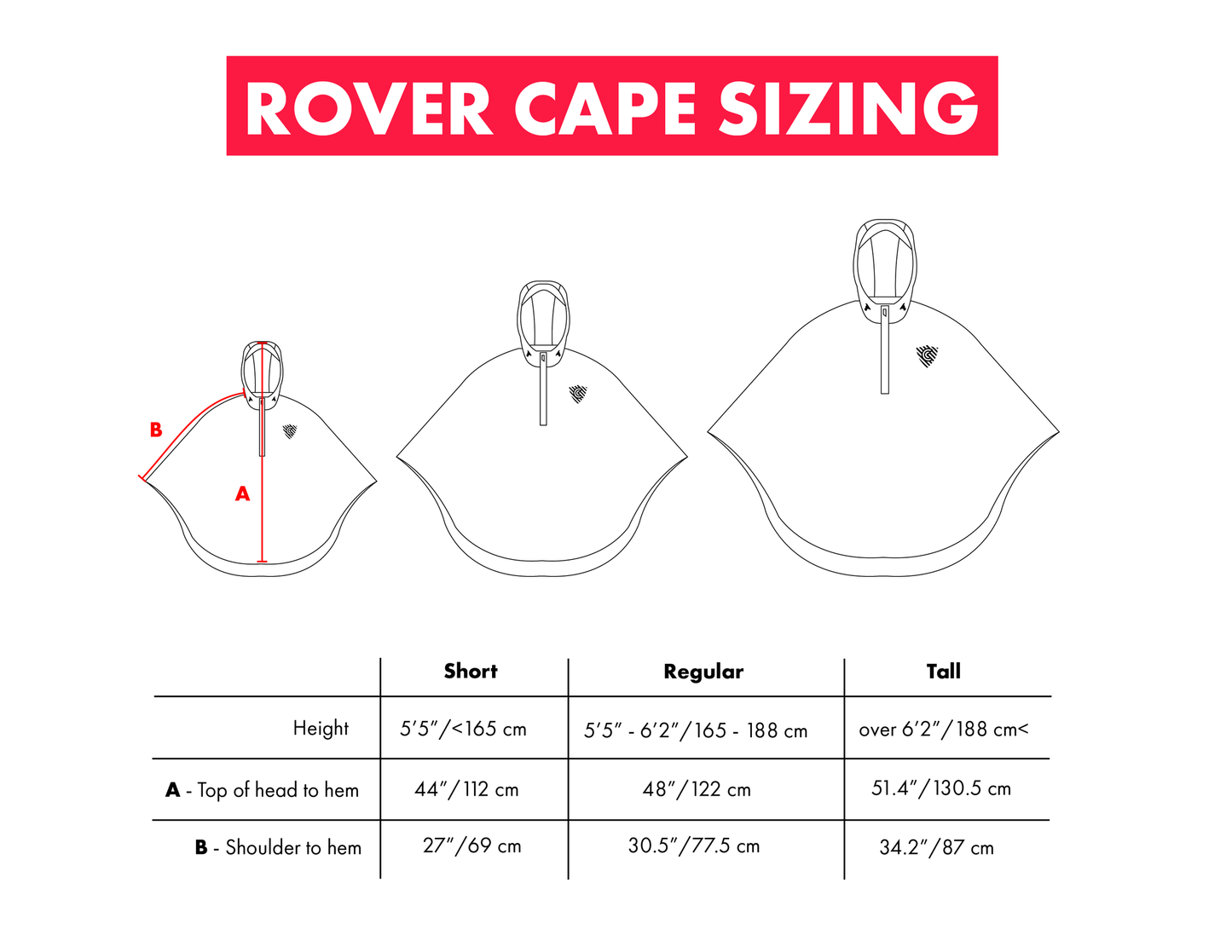 Cleverhood Rover Rain Cape Poncho