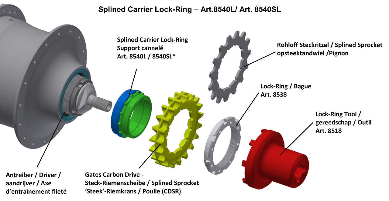 Rohloff Splined Carrier with Lockring (for Gates)