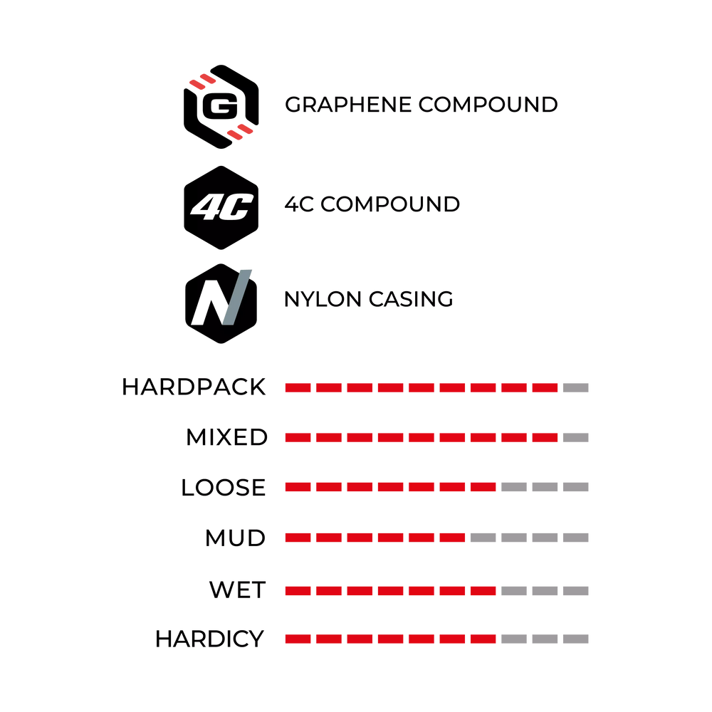 Vittoria Mezcal III XC-Trail