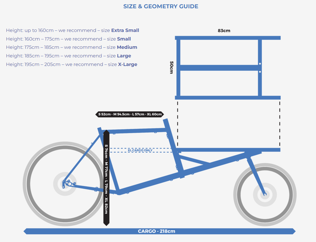 Omnium Cargo V3 Frameset