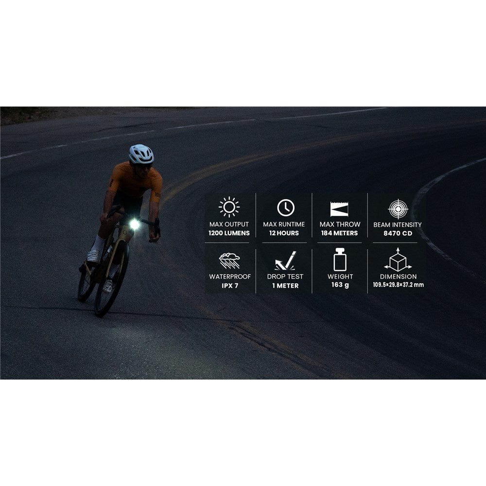 Magicshine Allty 1200 Front Light