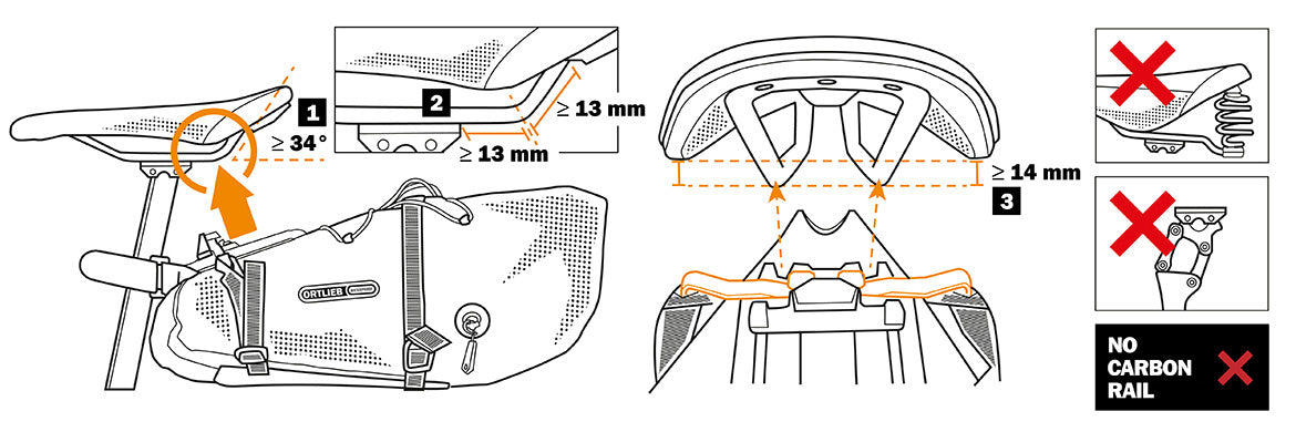 Ortlieb Seat Pack QR (13L)