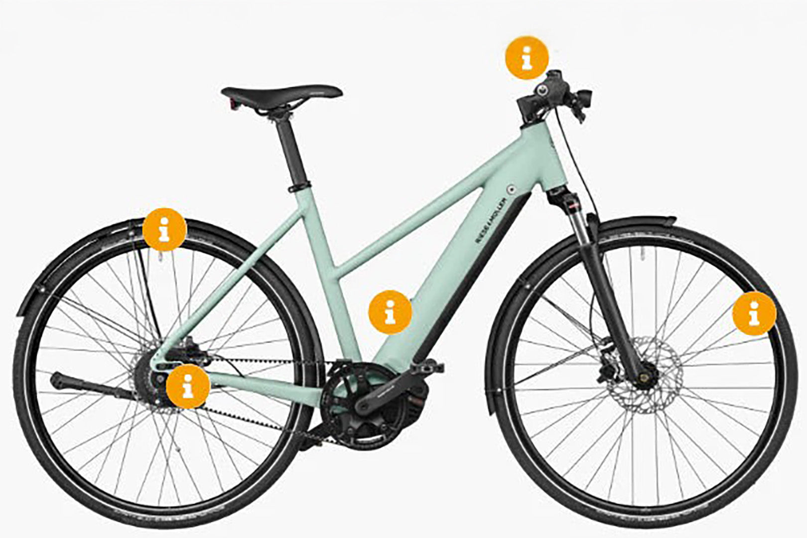 Cheaper e-bikes: Salary-packaged novated leases