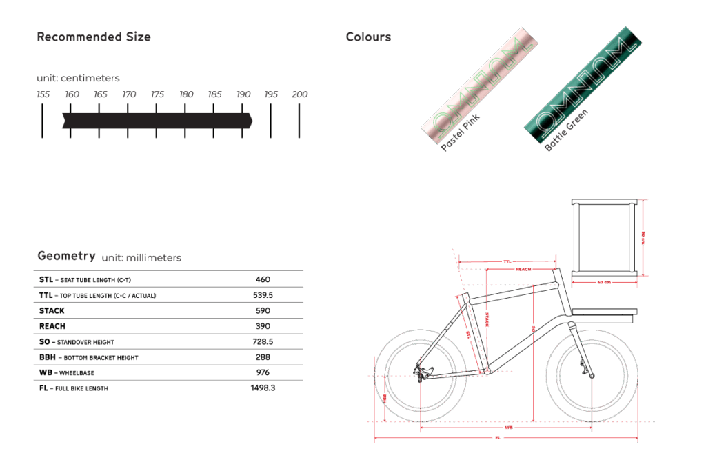 Omnium Nano Frameset