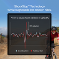 Redshift ShockStop PRO Suspension Stem