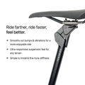 Redshift Shockstop Endurance Suspension Seatpost