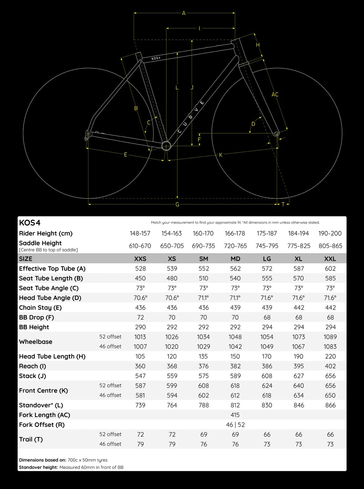Curve Kevin of Steel v4