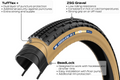 Panaracer GravelKing V2 SK+