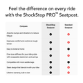 Redshift Shockstop PRO Suspension Seatpost