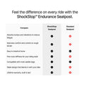 Redshift Shockstop Endurance Suspension Seatpost