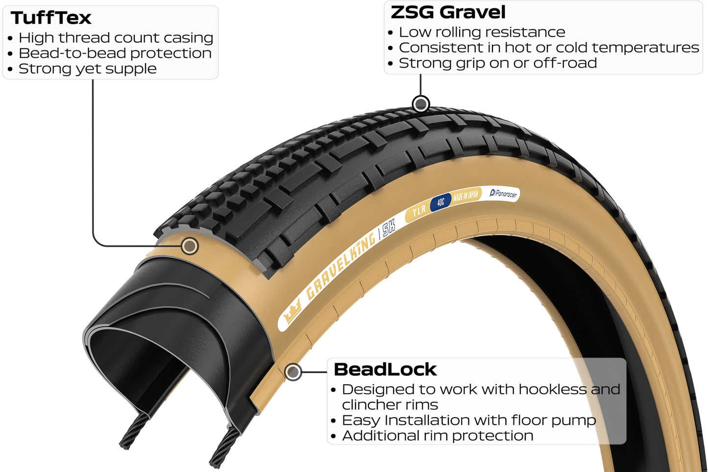 Panaracer GravelKing  SK V2