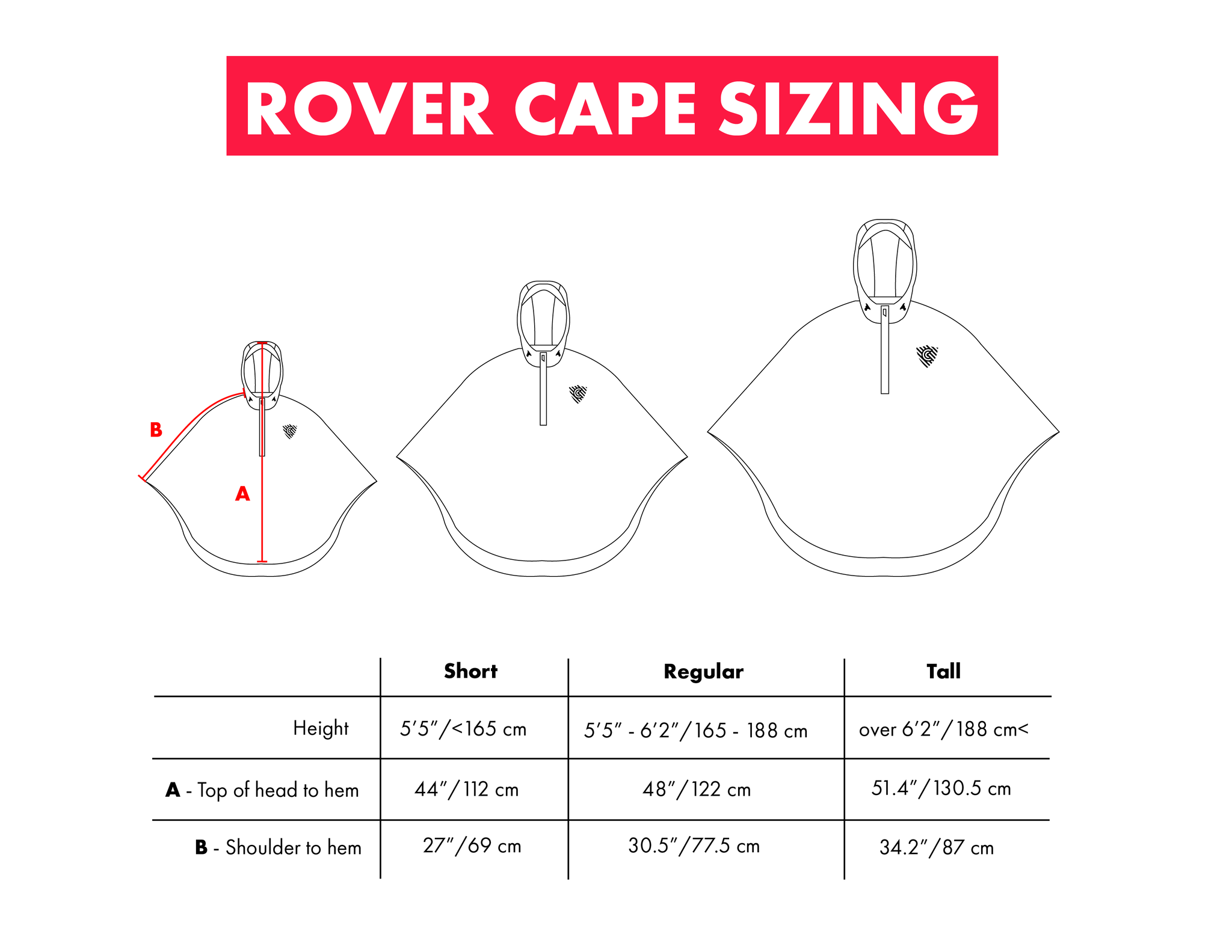 Cleverhood Rover Rain Cape Poncho