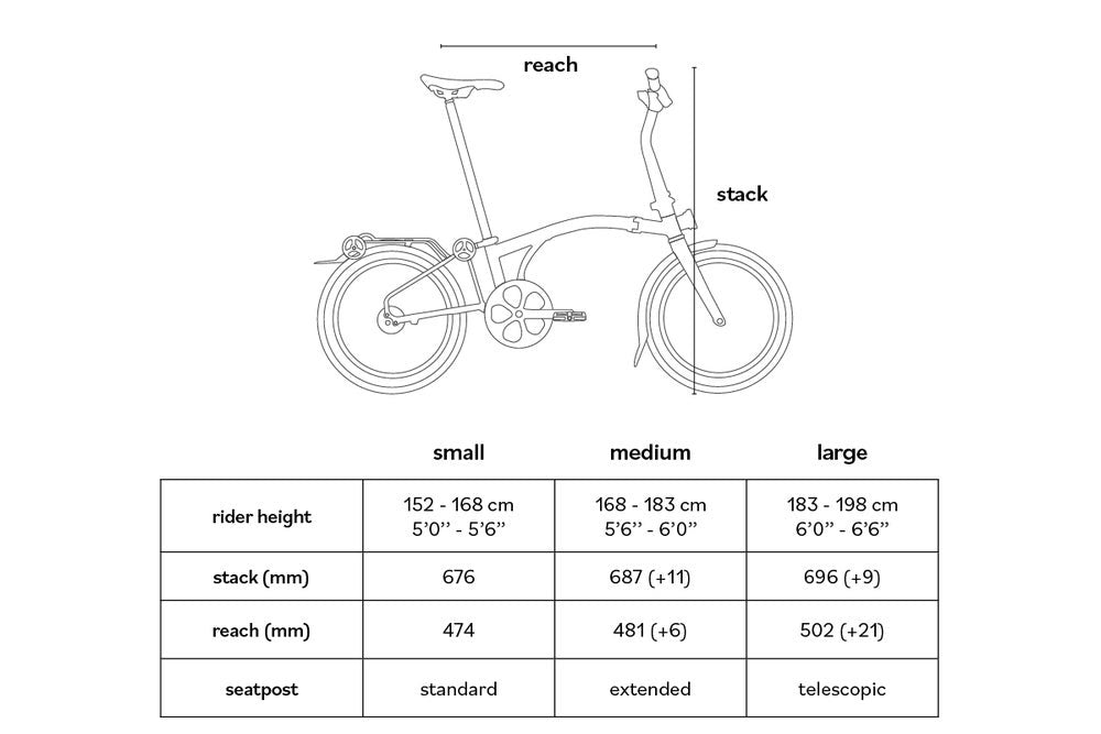 Brompton G Line